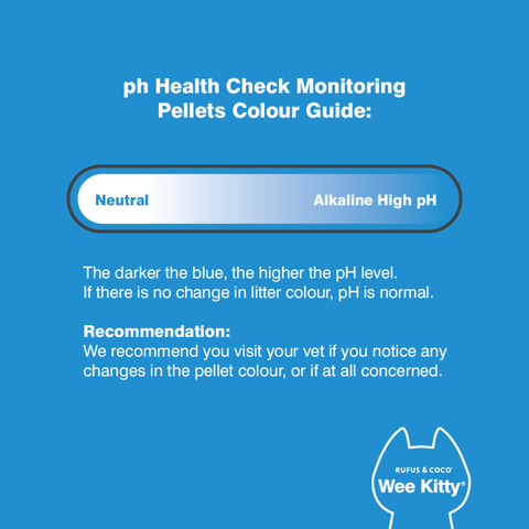Wee Kitty Ph Health Check Cat Litter