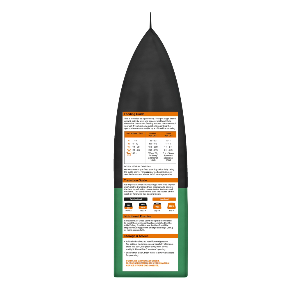 Air Dried Lamb Recipe Lamb Adult Dog Food