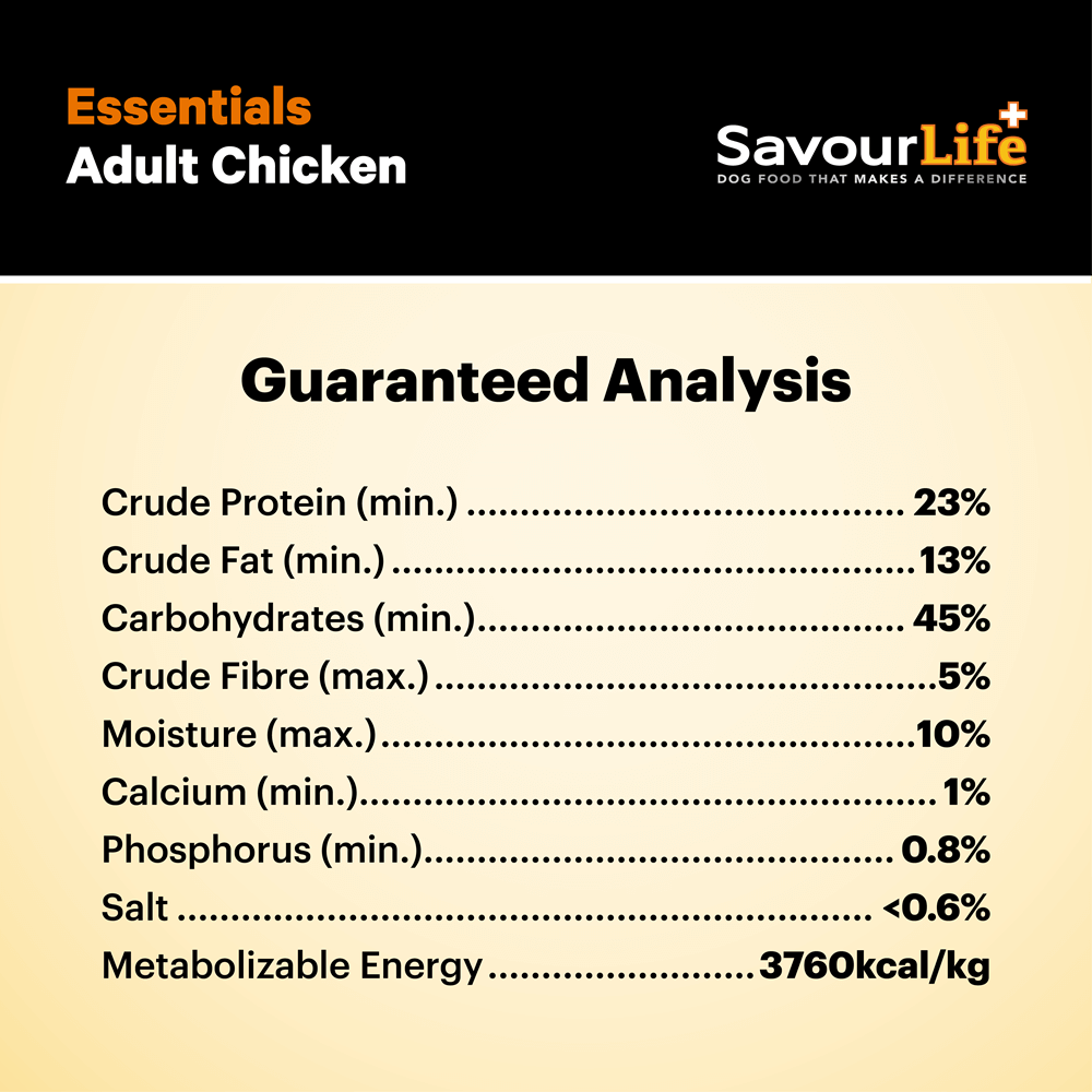 Essentials Chicken Adult Dry Dog Food