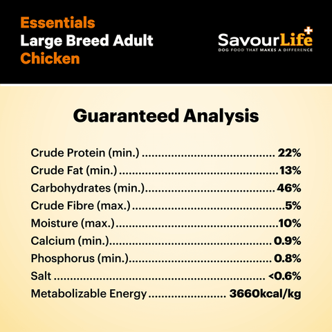 Essentials Chicken Large Breed Adult Dry Dog Food