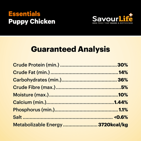 Essentials Chicken Puppy Dry Dog Food