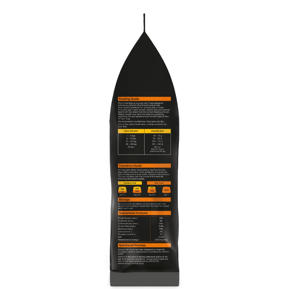 Lean Turkey Grain Free Adult Dry Dog Food