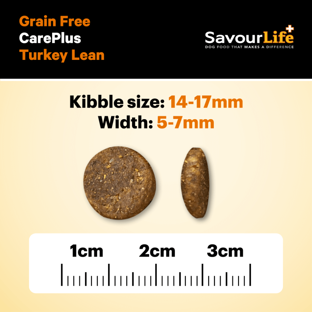 Lean Turkey Grain Free Adult Dry Dog Food
