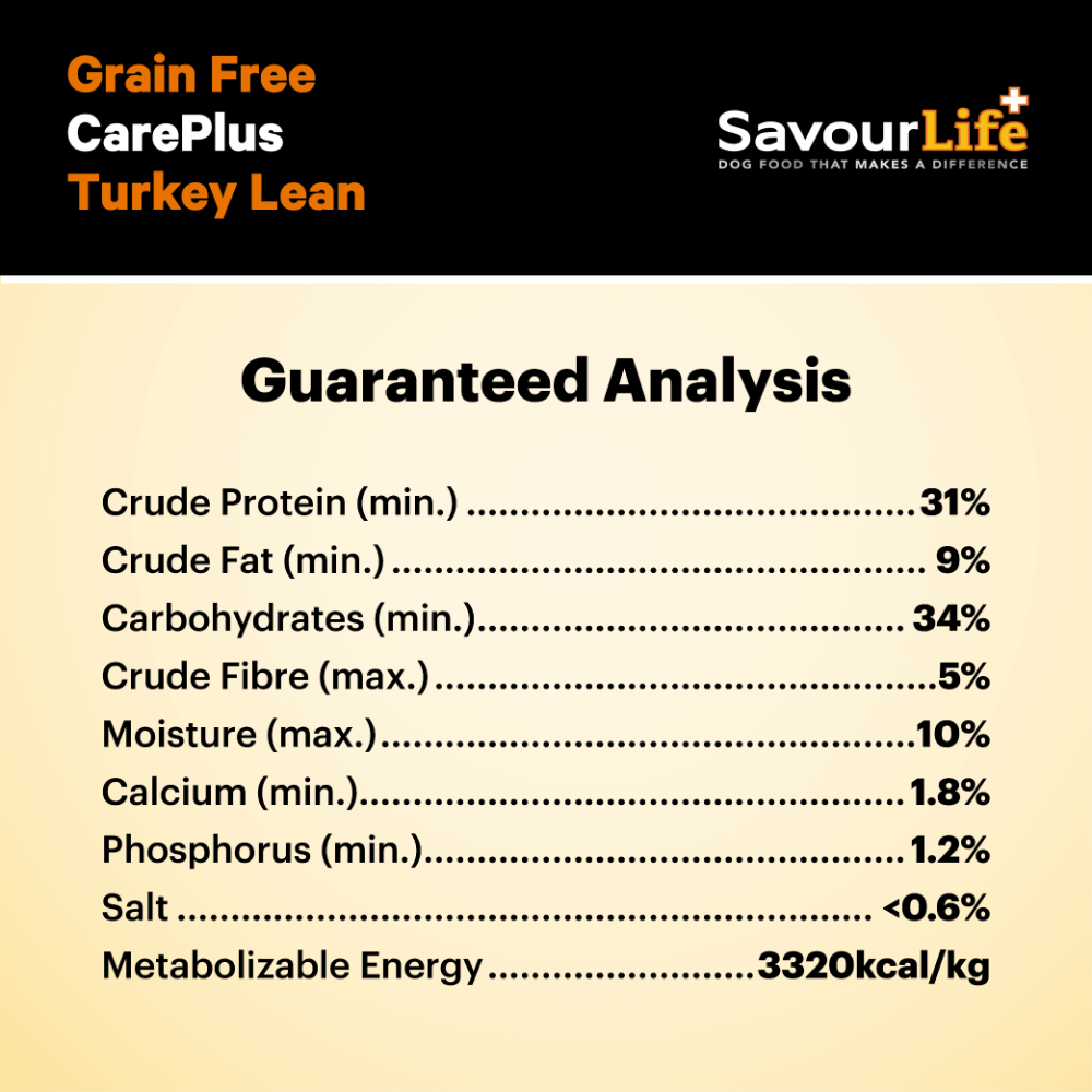 Lean Turkey Grain Free Adult Dry Dog Food