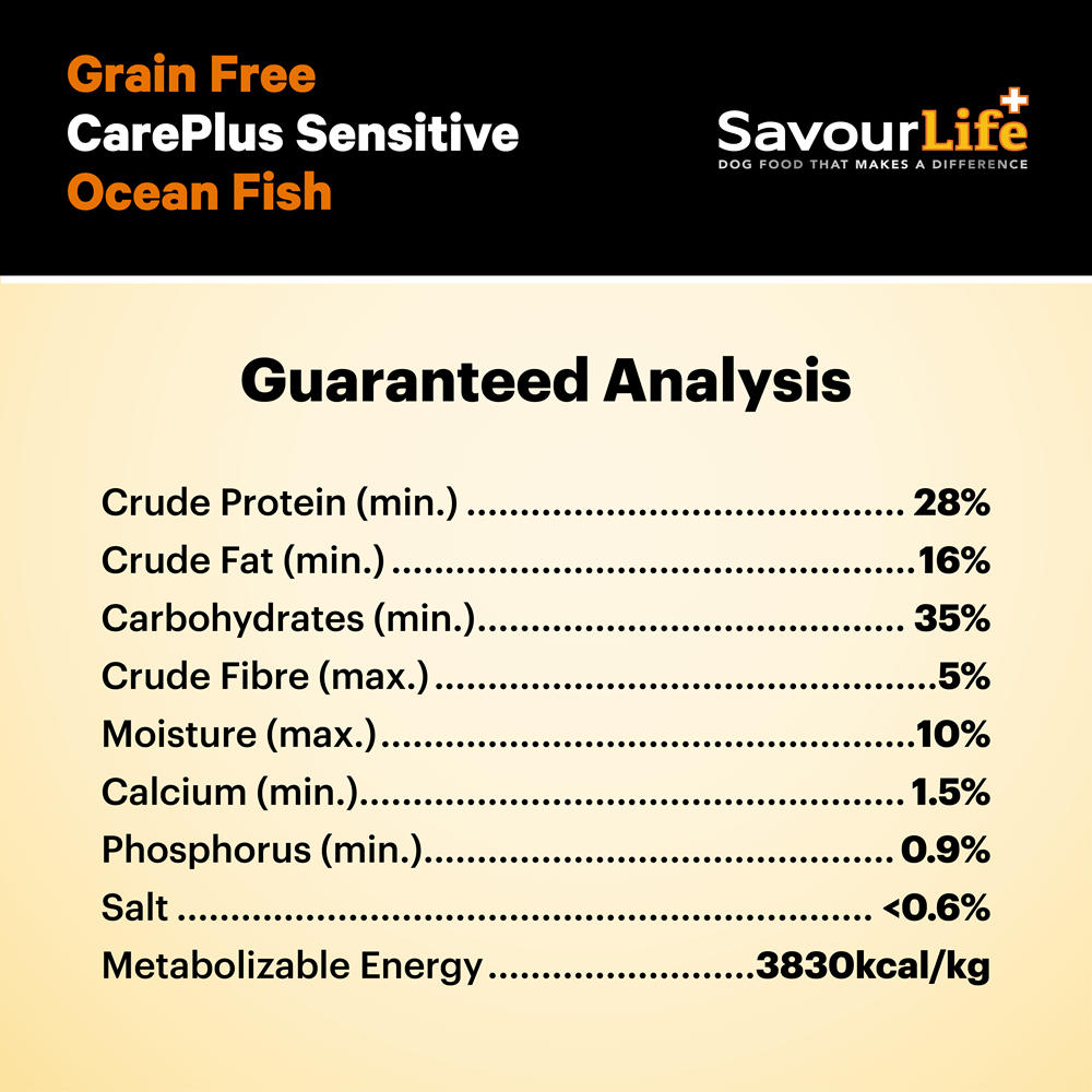 Sensitive Australian Ocean Fish Grain Free Adult Dry Dog Food