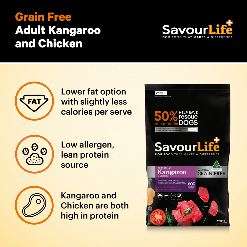 Chicken & Kangaroo Grain Free Adult Dry Dog Food