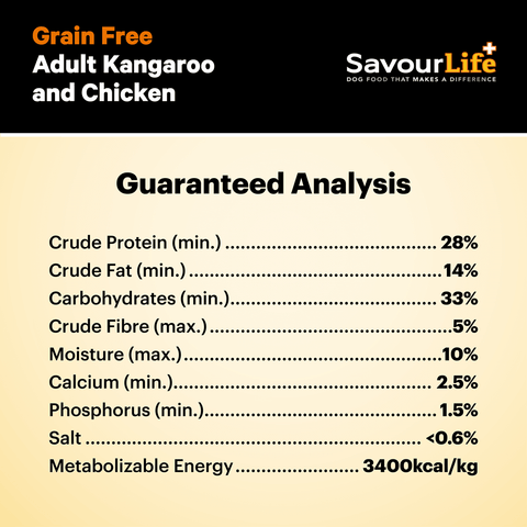 Chicken & Kangaroo Grain Free Adult Dry Dog Food