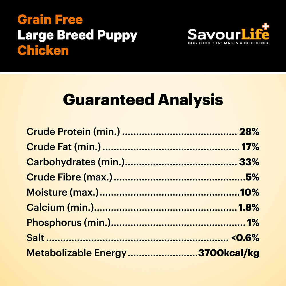 Australian Chicken Large Breed Grain Free Puppy Dry Dog Food