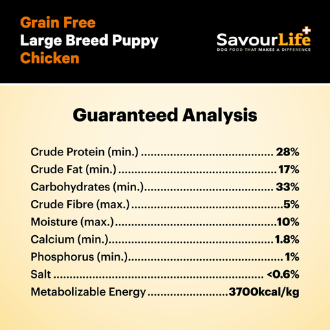 Australian Chicken Large Breed Grain Free Puppy Dry Dog Food