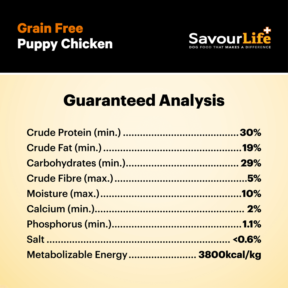 Chicken Grain Free Puppy Dry Dog Food