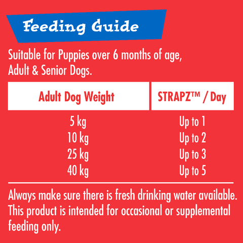 Strapz Dog Treat Chicken