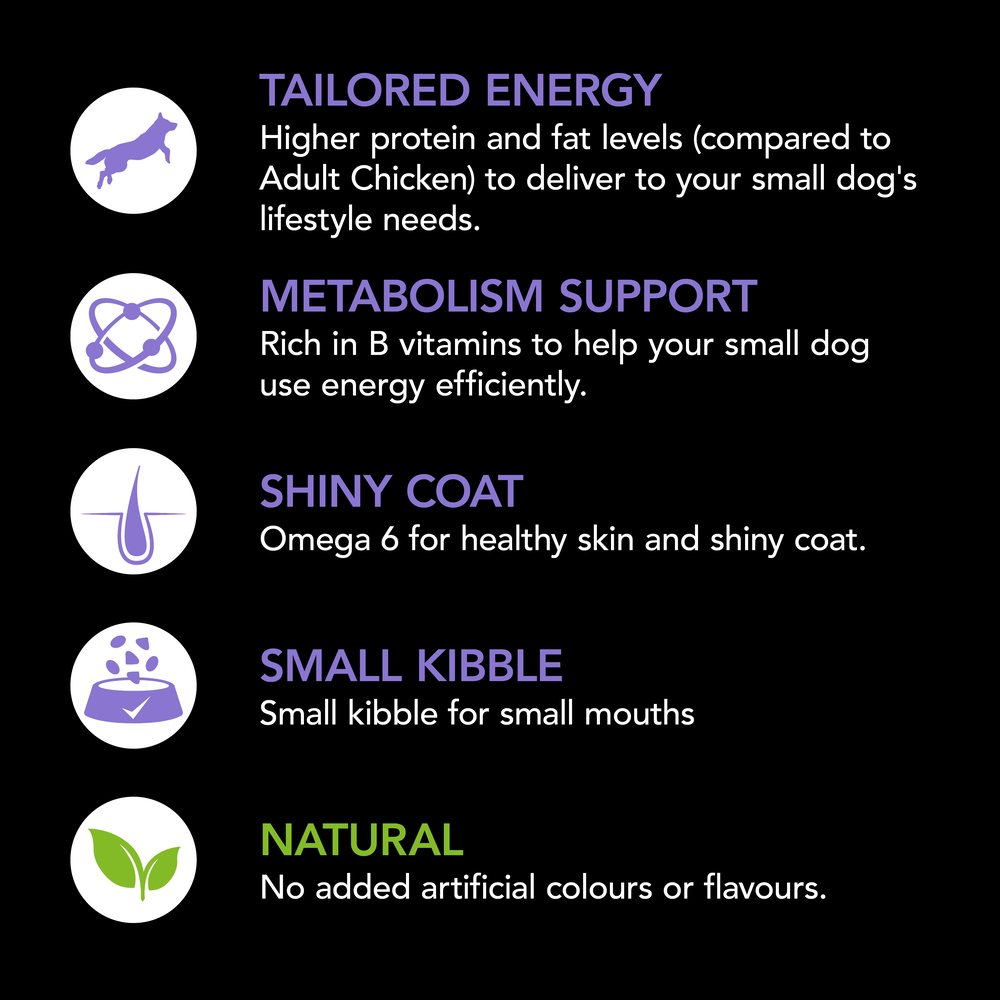 Smartblend Chicken Small Breed Adult Dry Dog Food