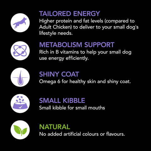 Smartblend Chicken Small Breed Adult Dry Dog Food