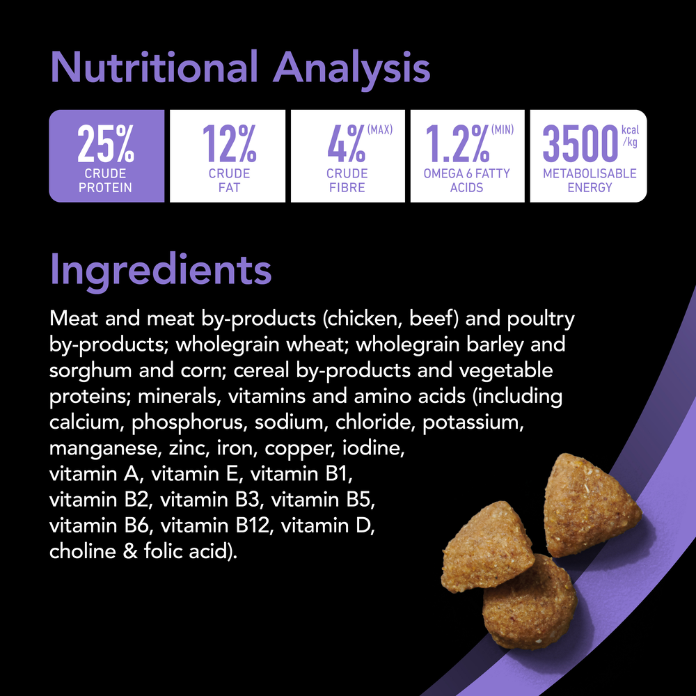 Smartblend Chicken Small Breed Adult Dry Dog Food