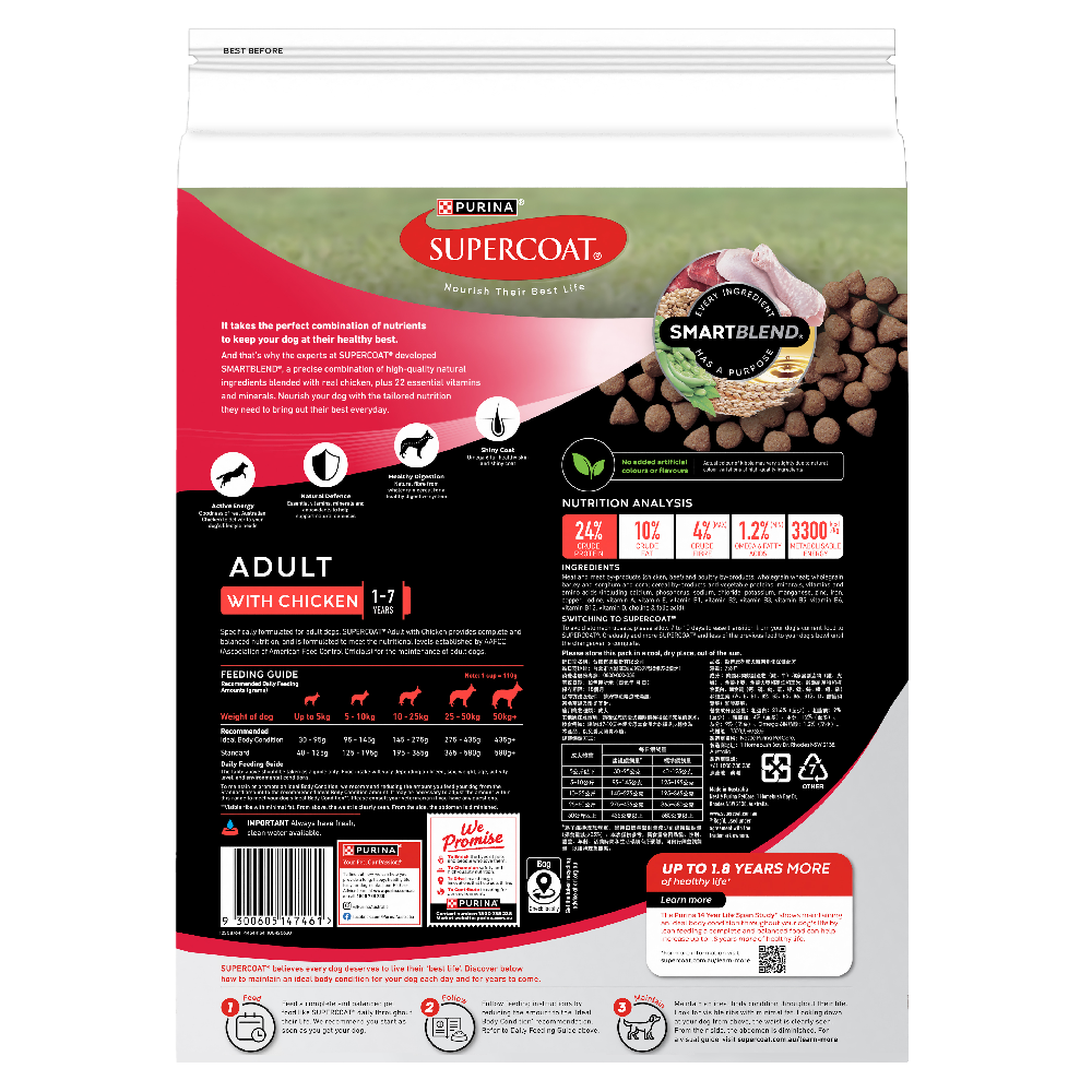 Smartblend Chicken Adult Dry Dog Food