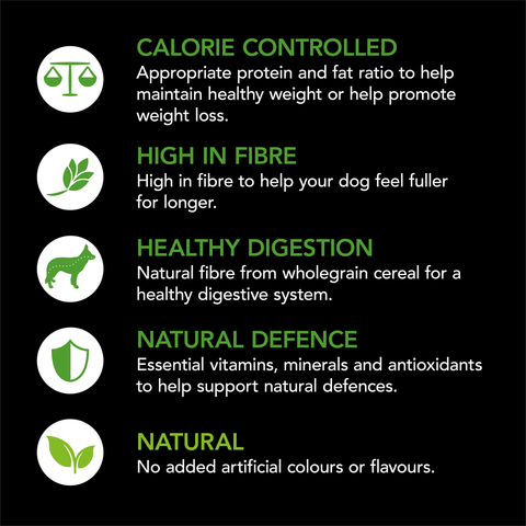 Smartblend Healthy Weight Chicken Adult Dry Dog Food