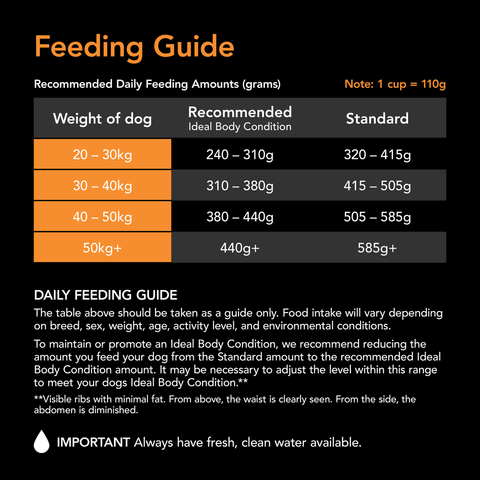 Smartblend Chicken Large Breed Adult Dry Dog Food