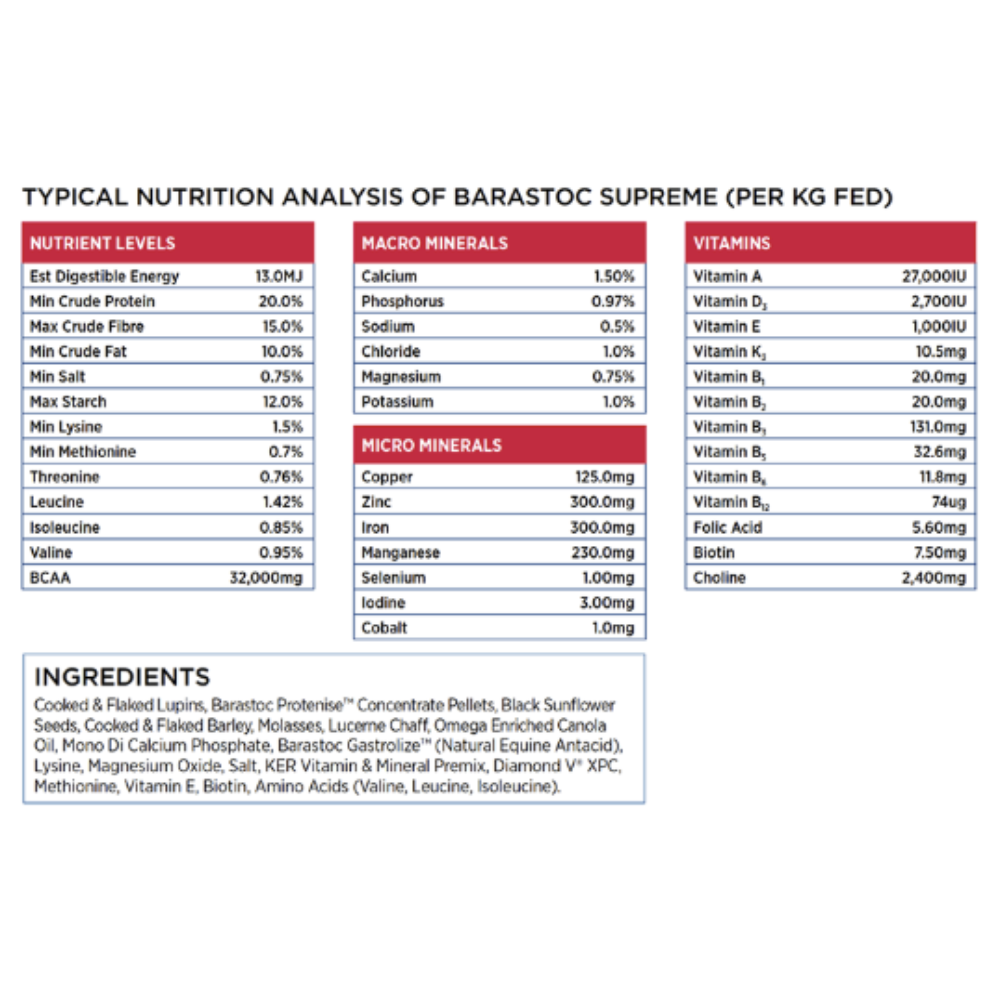 Supreme Low Dose Muesli Concentrate Horse Feed