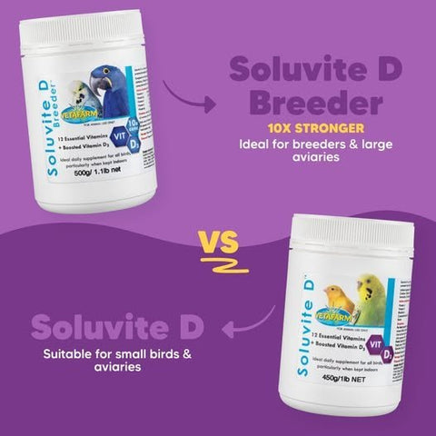 Soluvite D Breeder Vitamin Supplement for Birds