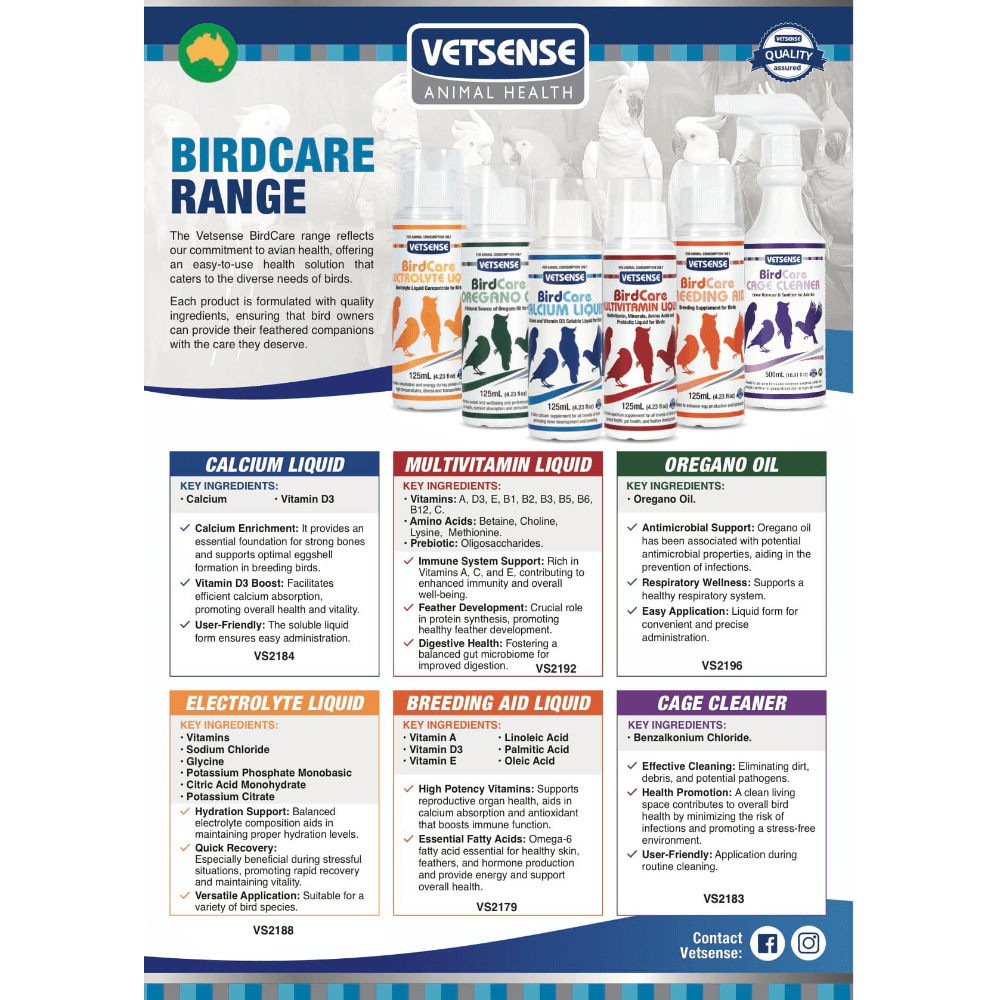 Birdcare Cage Cleaner Spray