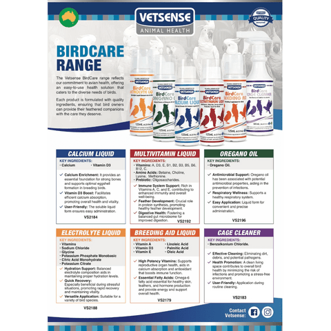 Birdcare Cage Cleaner Spray