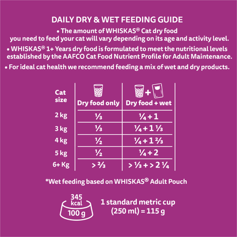 1 Plus Beef And Lamb Dry Cat Food