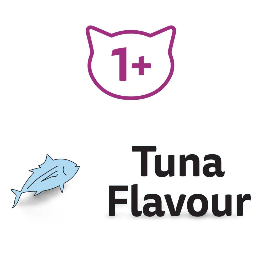 Adult 1 Plus Year Tuna Dry Cat Food