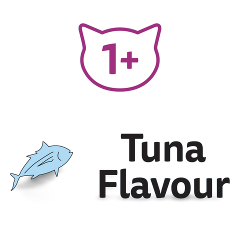 Adult 1 Plus Year Tuna Dry Cat Food