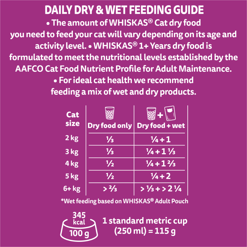 Adult 1 Plus Year Tuna Dry Cat Food