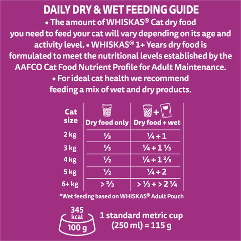 Adult 1 Plus Year Tuna Dry Cat Food