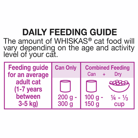 Wet Cat Food Adult 1 Plus Chicken Mince