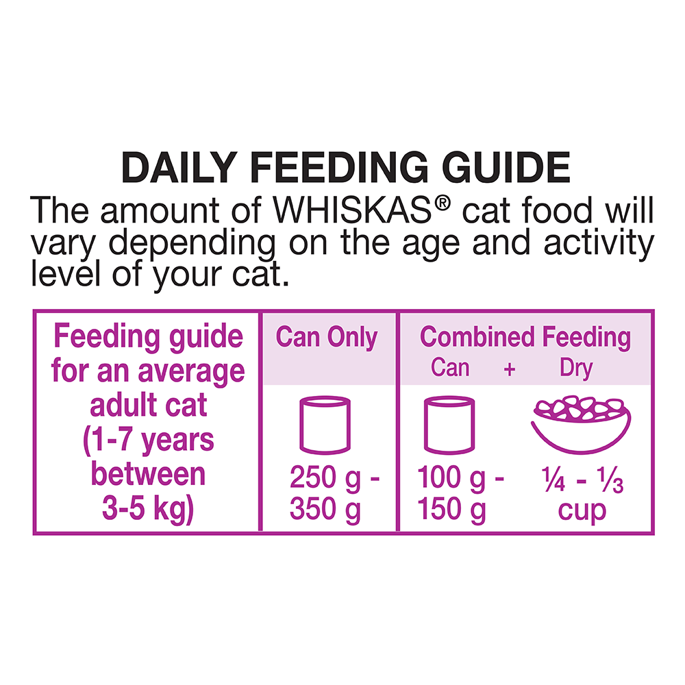 Wet Cat Food Adult 1 Plus Tuna Loaf