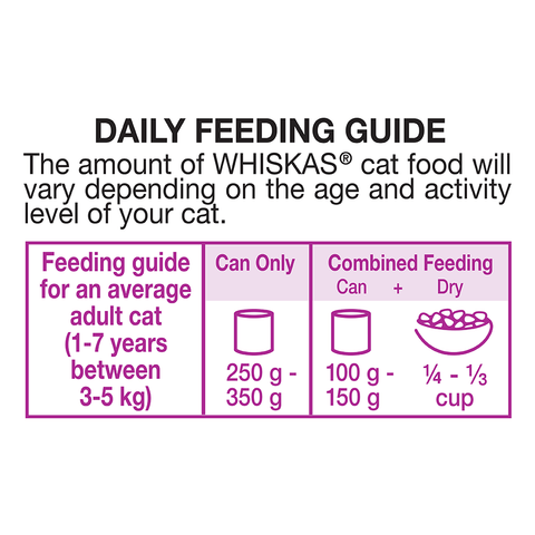 Wet Cat Food Adult 1 Plus Tuna Loaf