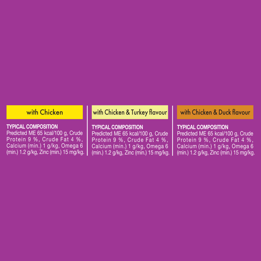 Wet Cat Food Adult Chicken Flavours Gravy