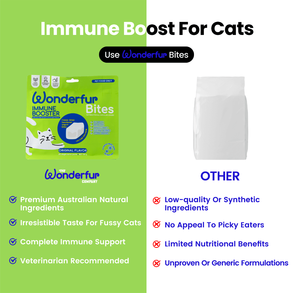 Bites Immune Booster Cat Probiotic Yogurt Freeze Dried Chews
