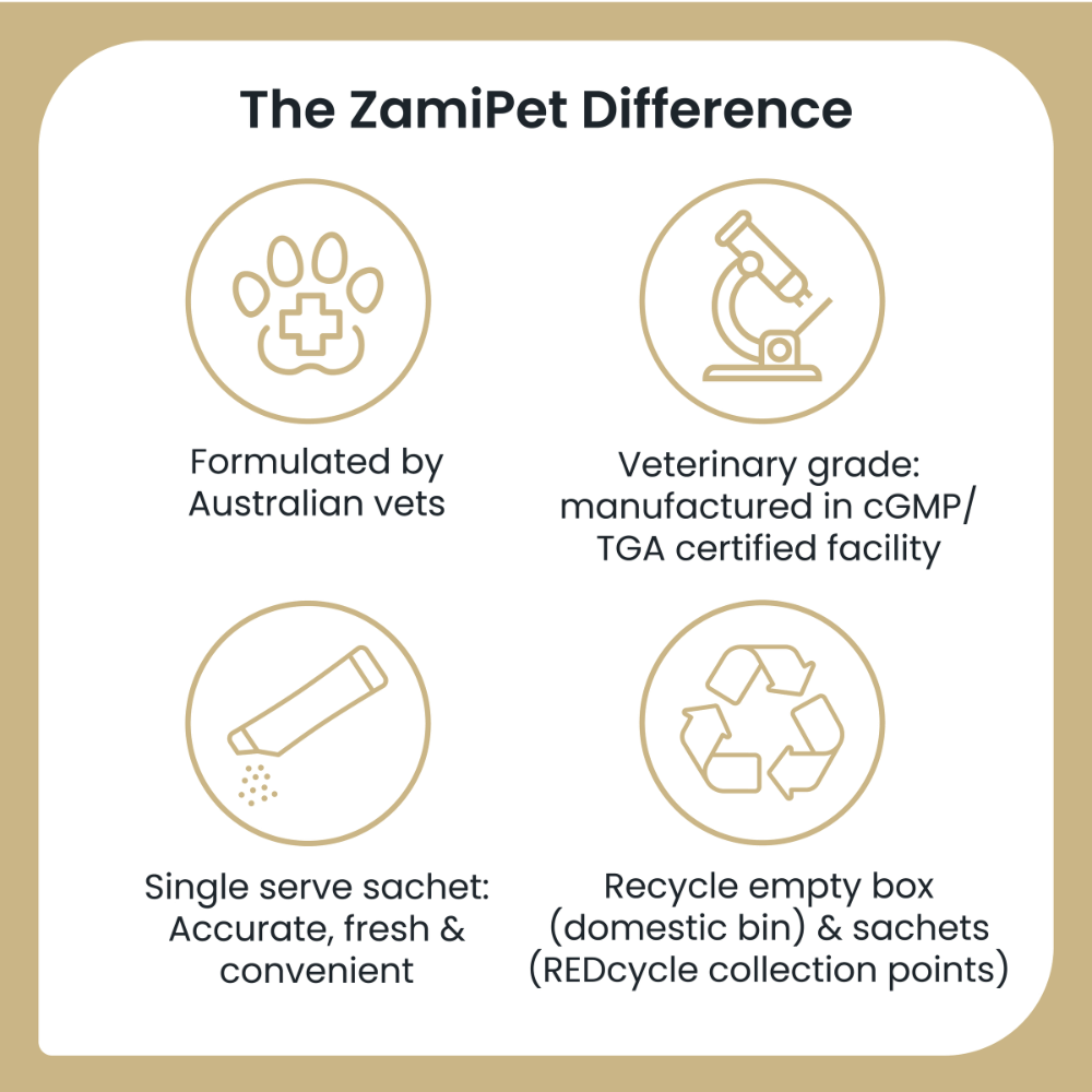 Dog High Strength Probiotics Plus Relax And Calm